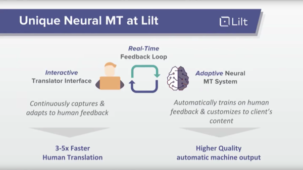 What is neural MT